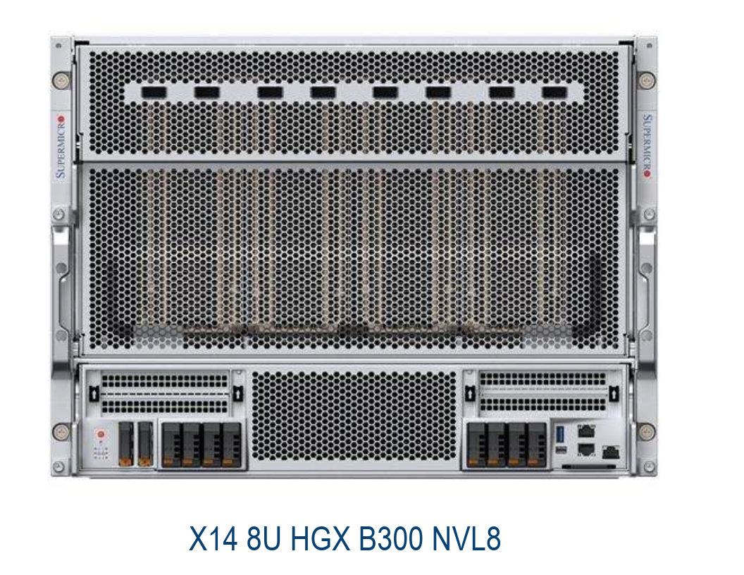 Picture of SYS-822GS-NB3RT 8U HGX B300 NVL8