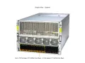 NTS Elite APEX 8U GPU Compute Server AMD MI300X 8‑GPU AI & Deep Learning