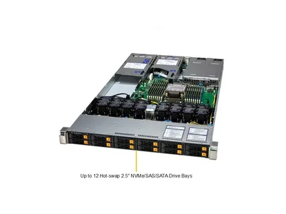 Picture of Supermicro 1U Gold Series Hyper Server (SYS-112H-TN-02-G2)